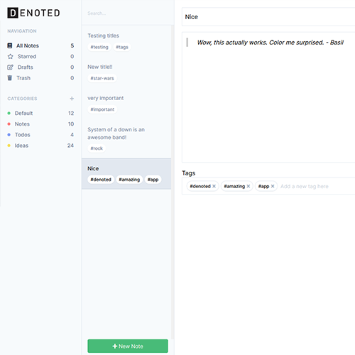 Denoted